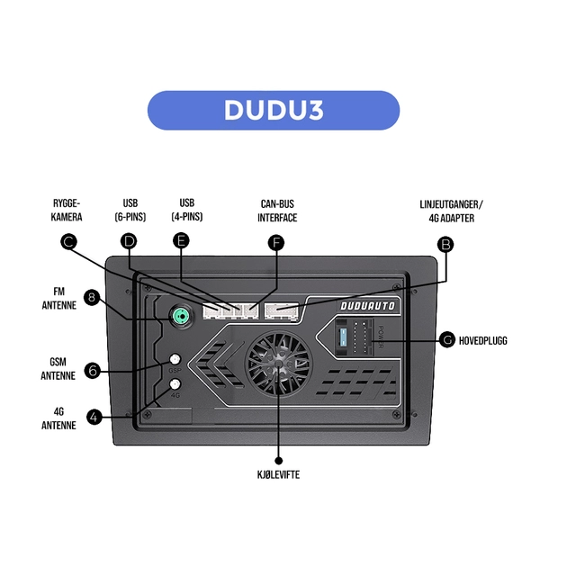 DUDU 3 Android multimediaenhet - 9,5" 4GB+64GB 