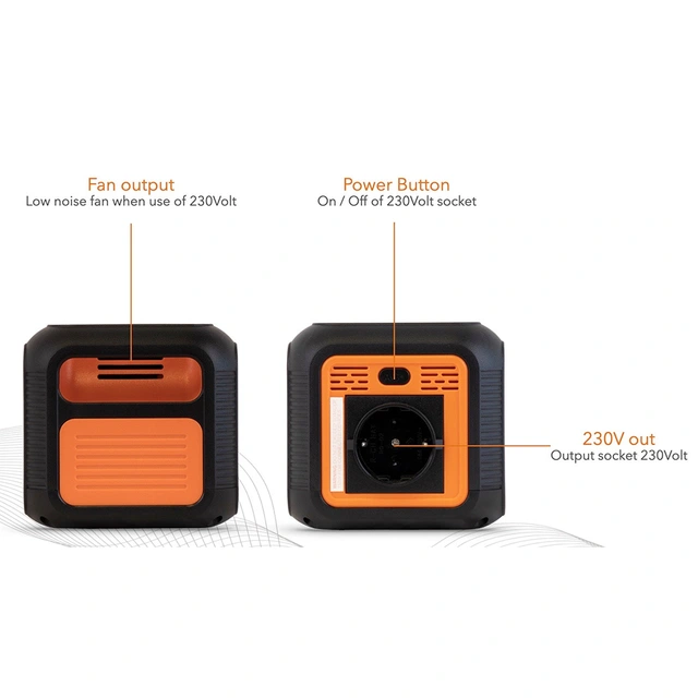 Sonopower MPS-100 bærbar strømforsyning 100W, USB/USB-C, 230VAC, 14V DC, Led-lys 