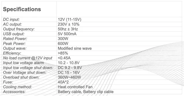 Sonopower strøminverter 300W 12V->230V, modifisert sinus 