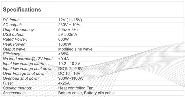 Sonopower strøminverter 800W 12V->230V, modifisert sinus 