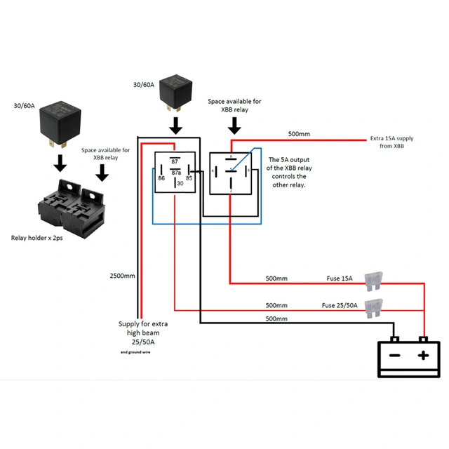 XBB kabelsett Høyeffektrelé, 70A Relé, 50A sikring 