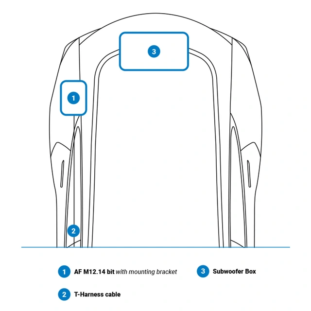 Audison DSP kit for Tesla 3/Y BASE for Tesla 3/Y med Base Sound System 