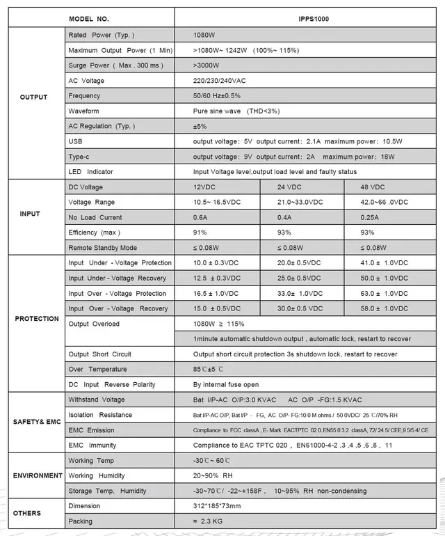Sonopower strøminverter 1000W 24V->230V, ren sinus 