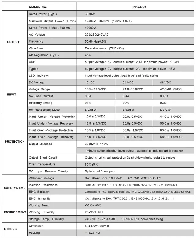 Sonopower strøminverter 3000W 24V->230V, ren sinus 