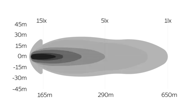 OZZ SQR 7" LED fjernlys, Sort 7", 8000 Lumen, pos.lys, varsellys 
