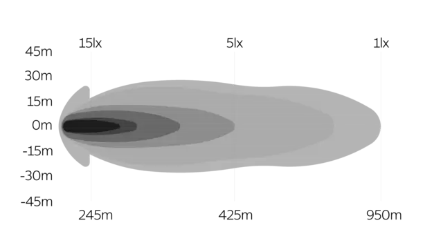 OZZ SQR 9" LED fjernlys, Sort 9", 12000 Lumen, pos.lys, varsellys 