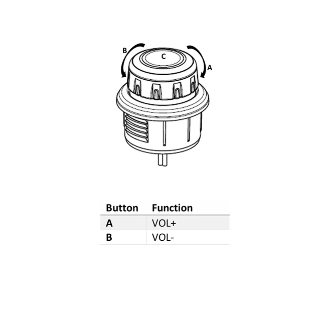 Pioneer CA-ROT-UNI.002 Volumhjul for Pioneer med direkteplugg 