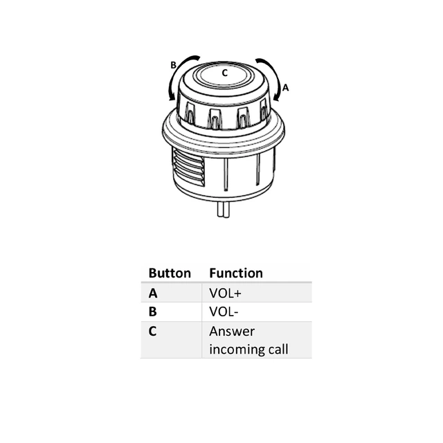 Pioneer CA-ROT-UNI.001 Volumhjul for Pioneer med WR/SWC-inngang 