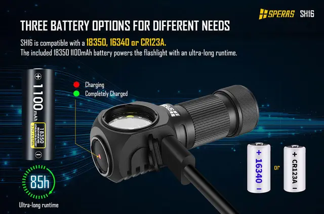 SPERAS SH16 hodelykt 1650lm, 355 meter kastelengde 