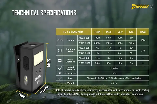 Speras U1 lommelykt/arbeidslys/leselys 500 Lumen, 75 meter kastelengde 