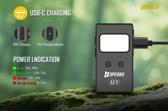 Speras U1 lommelykt/arbeidslys/leselys 500 Lumen, 75 meter kastelengde 