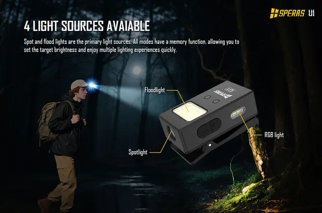 Speras U1 lommelykt/arbeidslys/leselys 500 Lumen, 75 meter kastelengde 