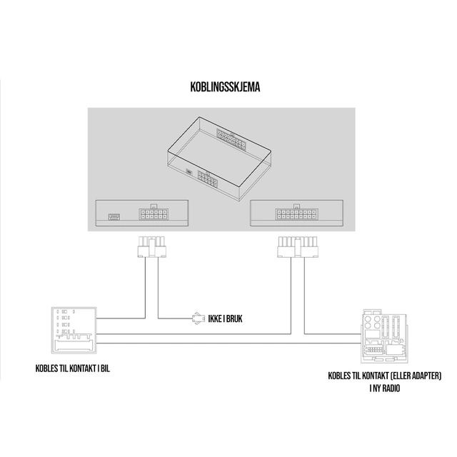ACV VW E-Call adapter VW/Seat/Skoda med MIB-PQ system 