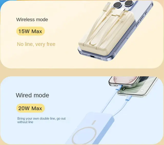 ConnectED powerbank 10.000mAh Powerbank, 10.000 mAh, 22,5W 