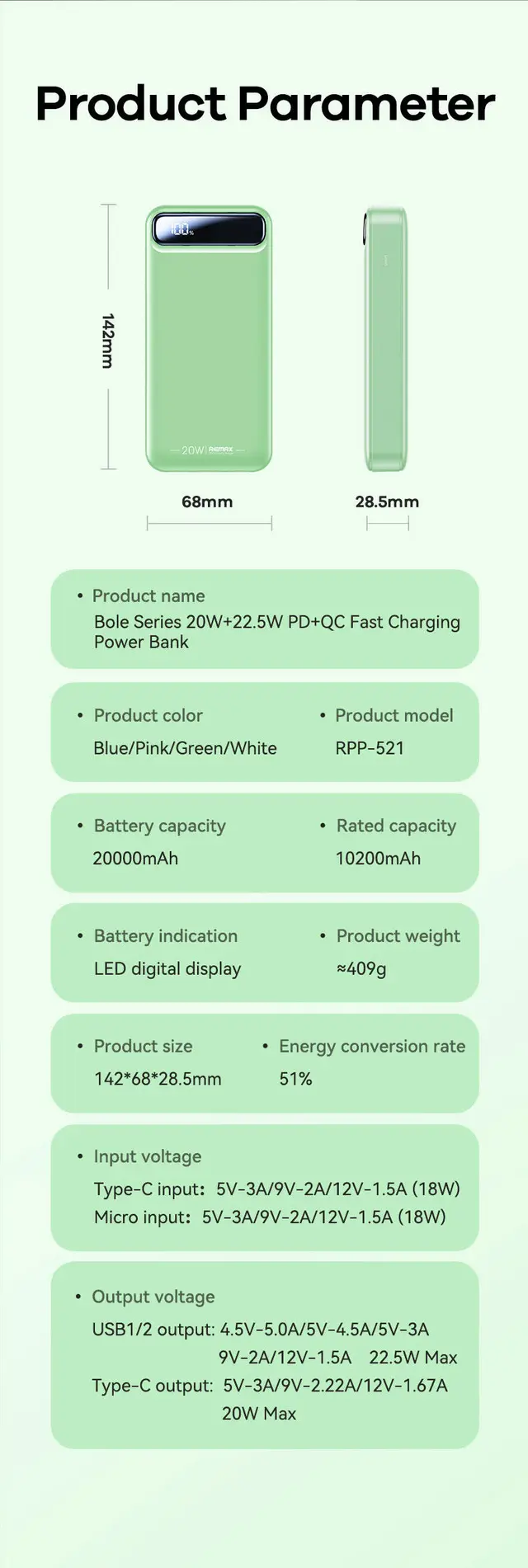 ConnectED powerbank 20.000mAh Powerbank, 20.000 mAh, 22,5W 