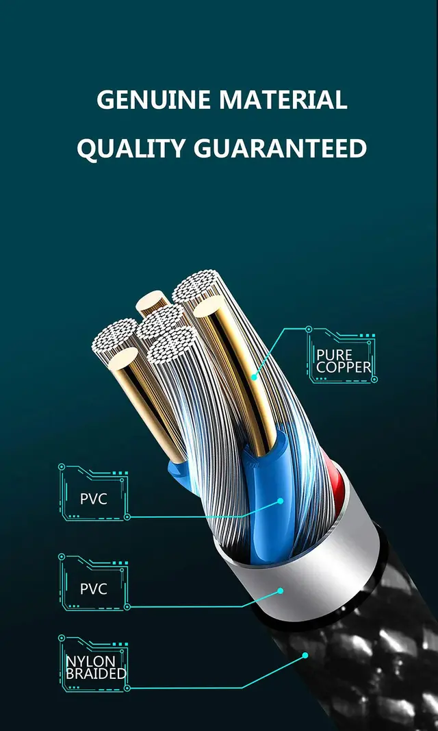 ConnectED Phone Kabel Type-A/C 1 meter, USB Type-A til USB Type-C 