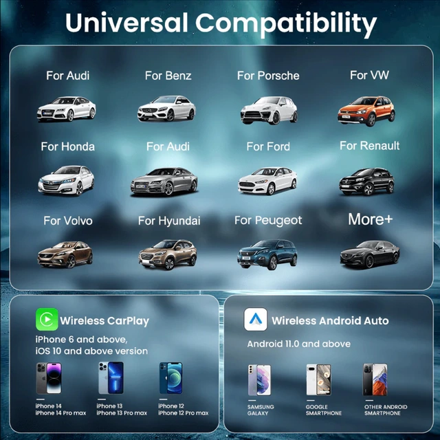 Carlinkit Apple Carplay/Android Auto Kablet-til-trådløs adapter 