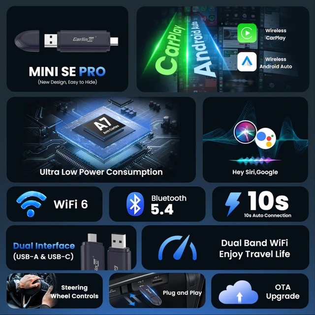 Carlinkit Apple Carplay/Android Auto Kablet-til-trådløs adapter 