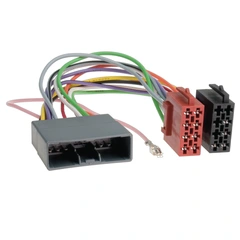 ACV ISO-overgang Honda/Mitsubishi/PSA (2006 ->)