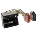 ACV ISO-overgang Ford (2005-2015) m/Quadlock kontakt