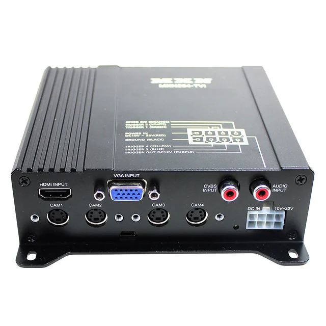 Kamerasplitter/kontrollboks 4-kanals For MXN / System A / TVI 