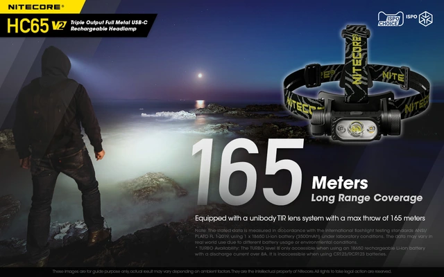 Nitecore HC65 v2 LED hodelykt 165m, 1750 Lumen, LED 