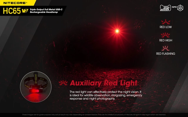 Nitecore HC65 v2 LED hodelykt 165m, 1750 Lumen, LED 