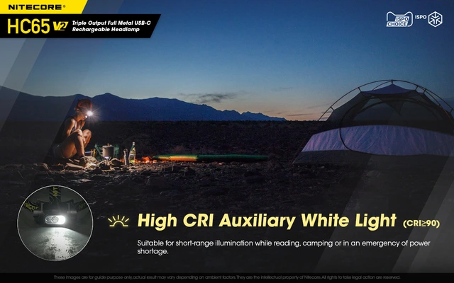 Nitecore HC65 v2 LED hodelykt 165m, 1750 Lumen, LED 