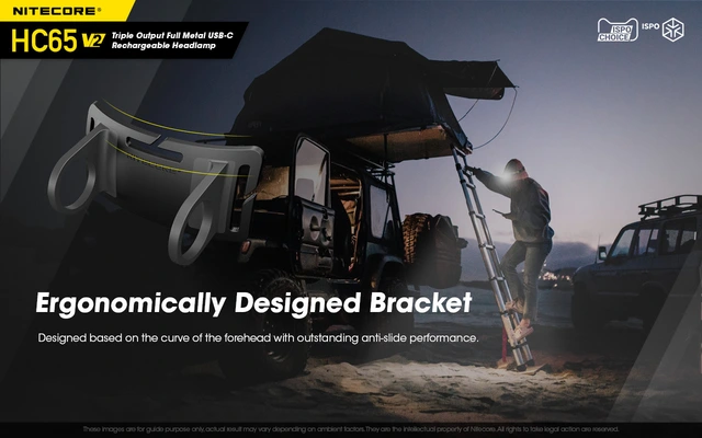 Nitecore HC65 v2 LED hodelykt 165m, 1750 Lumen, LED 