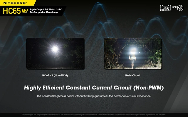 Nitecore HC65 v2 LED hodelykt 165m, 1750 Lumen, LED 