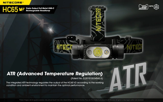 Nitecore HC65 v2 LED hodelykt 165m, 1750 Lumen, LED 