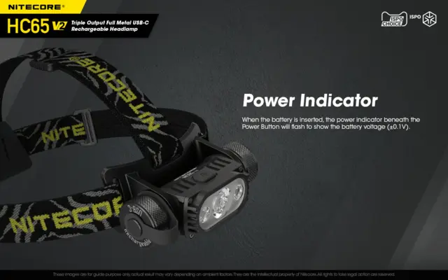 Nitecore HC65 v2 LED hodelykt 165m, 1750 Lumen, LED 