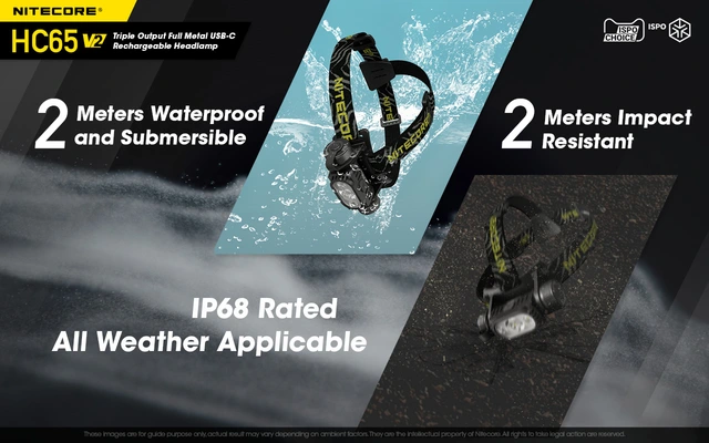 Nitecore HC65 v2 LED hodelykt 165m, 1750 Lumen, LED 