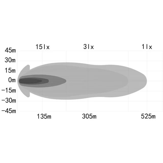 OZZ XB1 15" Black ledbar 15", 6000 Lumen, 79W, u/ pos.lys 