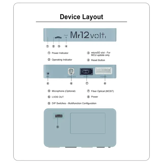 Mr12volt Trådløs CarPlay/Android Auto Jaguar XF250, DSP, OEM Mikrofon 
