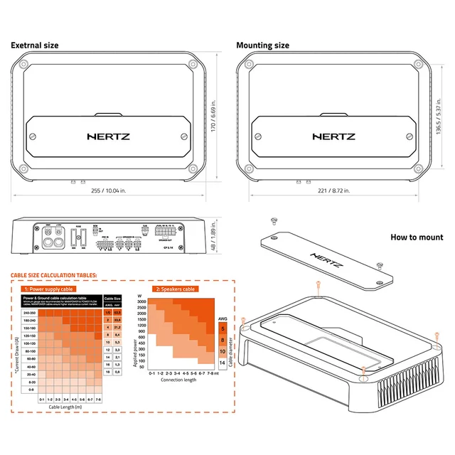 Hertz CP 5.1K 5-kanals forsterker Cento Power, 4x190W i 2 Ohm, Klasse D 