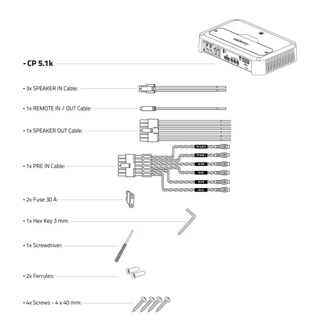 Hertz CP 5.1K 5-kanals forsterker Cento Power, 4x190W i 2 Ohm, Klasse D 