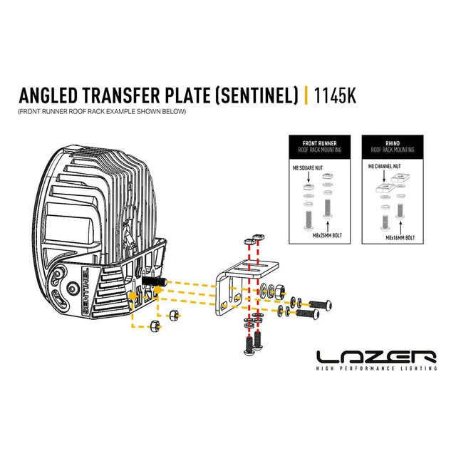 Vinklet monteringsplate til Sentinel Sett med 2 braketter 