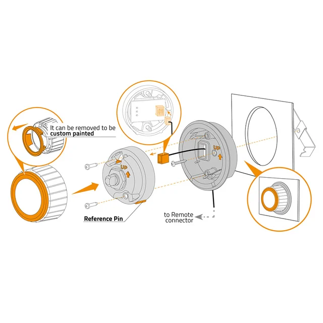 Hertz HRC 02 nivåkontroller For Hertz Dieci CP/Cento CP 