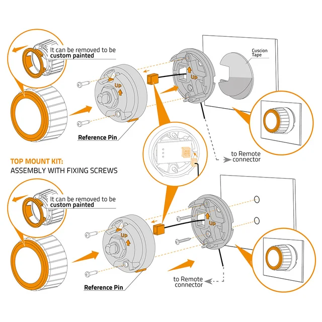 Hertz HRC 02 nivåkontroller For Hertz Dieci CP/Cento CP 
