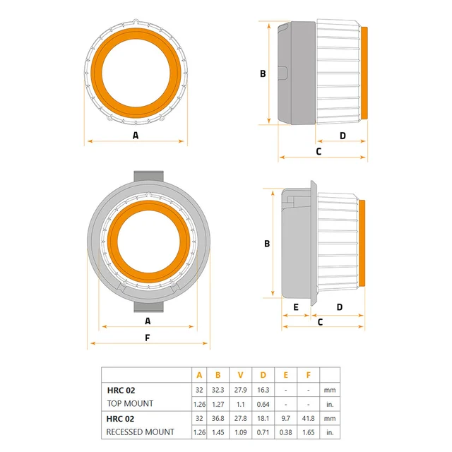 Hertz HRC 02 nivåkontroller For Hertz Dieci CP/Cento CP 