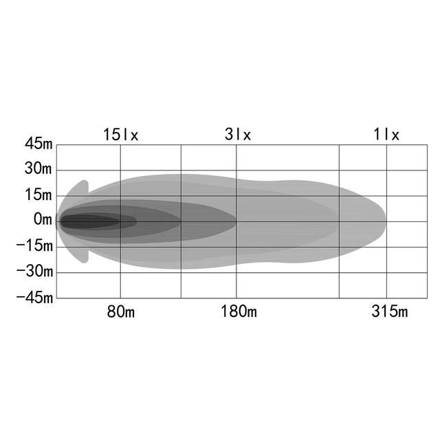 OZZ XB1 P9" Black ledbar 9", 3100 Lumen, 42W, pos.lys 