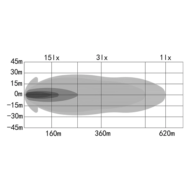 OZZ DRB1 P20" Black ledbar kurvet 20", 9900 Lumen, 134W, pos.lys 