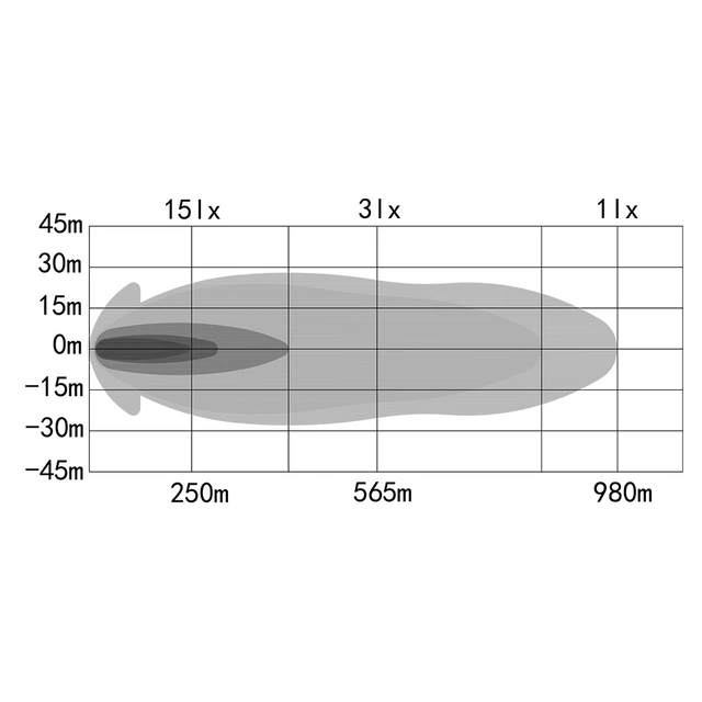 OZZ XB1 P52" Black ledbar 52", 19800 Lumen, 265W, pos.lys 