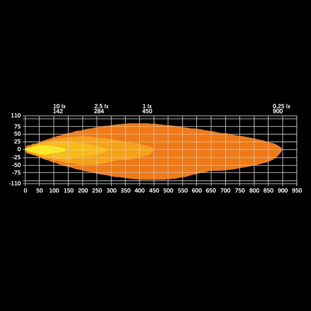Strands Firefly Professional Black 9" 9", 12076 Lumen, per stykk 