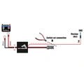 Optibeam relésett 12/24V 2-pin DTP, 12/24 volt