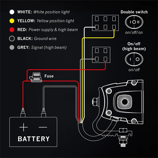 Strands Siberia XP DR 32" ledbar 32", 19150 Lumen, Xperience-mode 