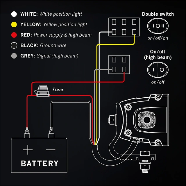 Strands Siberia XP SR 12" ledbar 12", 3620 Lumen, Xperience-mode 