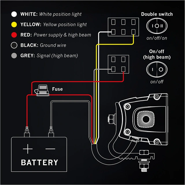 Strands Siberia XP SR 32" ledbar 32", 10950 Lumen, Xperience-mode 