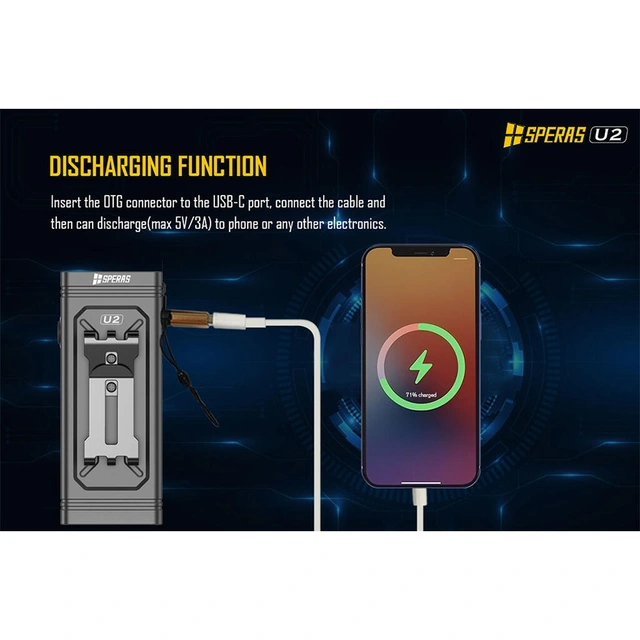 Speras U2 lykt for sykkel 5000 Lumen, 320 meter kastelengde 